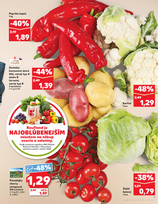 Kaufland 14.8. - 20.8. - Kaufland Rožňava