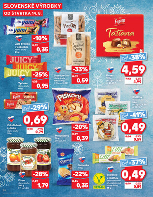Kaufland 14.8. - 20.8. - Kaufland Rožňava