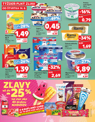 Kaufland 14.8. - 20.8. - Kaufland Rožňava
