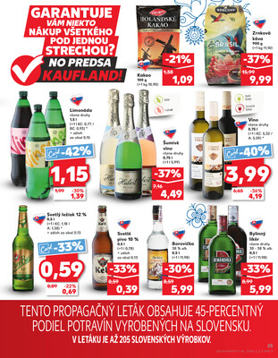 Kaufland 14.8. - 20.8. - Kaufland Prešov - Sekčov 