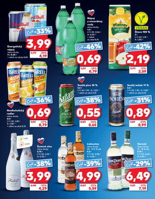 Kaufland 21.8. - 27.8. - Kaufland Michalovce (Humenská cesta)