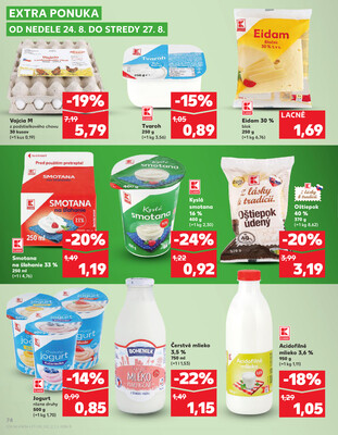 Kaufland 21.8. - 27.8. - Kaufland Šamorín-Mliečno - Krajinská cesta