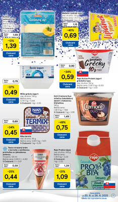 Tesco malé hypermarkety od 20.8. do 26.8.2025