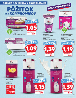 Kaufland 28.8. - 3.9. - Kaufland Detva