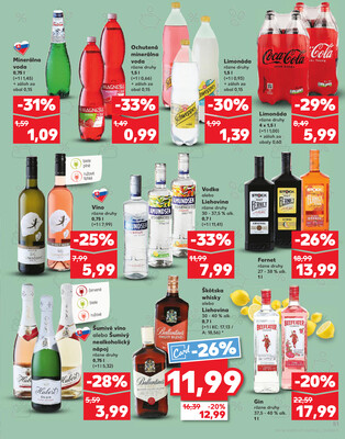 Kaufland 28.8. - 3.9. - Kaufland Detva