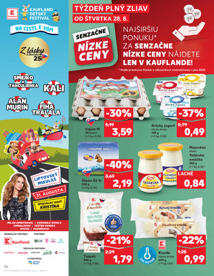 Kaufland 28.8. - 3.9. - Kaufland Partizánske