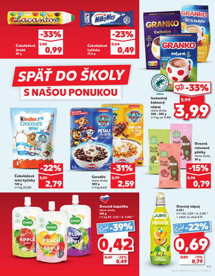 Kaufland 28.8. - 3.9. - Kaufland Partizánske