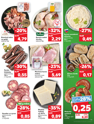 Kaufland 28.8. - 3.9. - Kaufland Košice - Popradská 