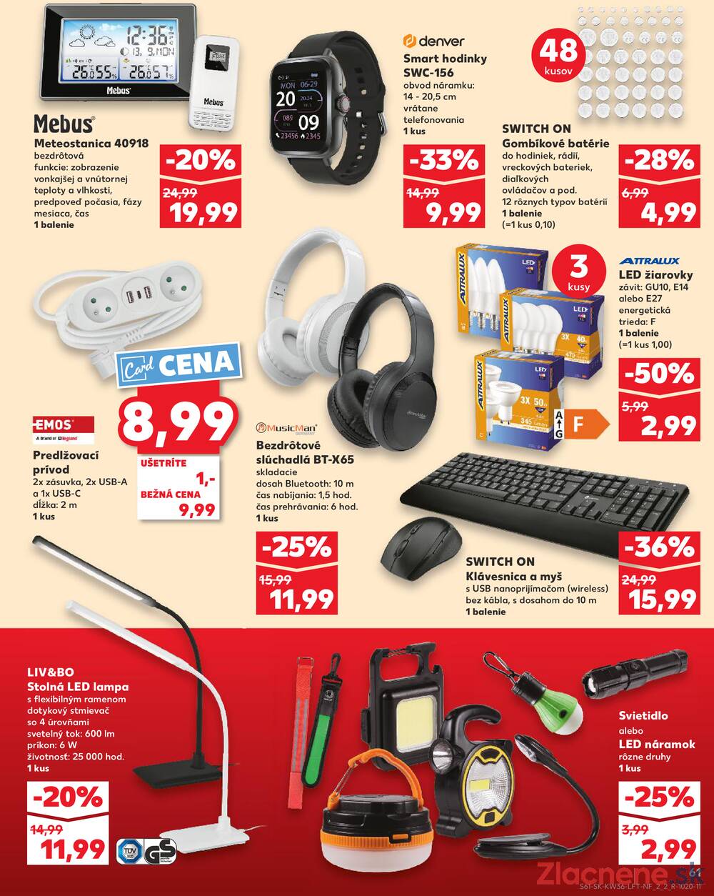 Leták Kaufland - Kaufland 4.9. - 10.9. - Kaufland Poprad - Jiřího Wolkera - strana 61