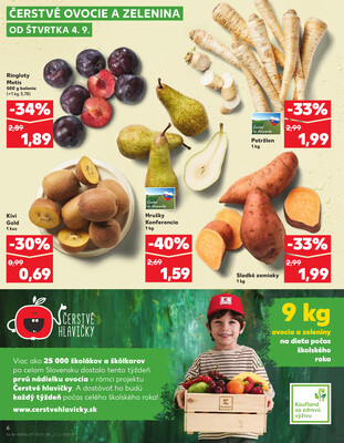 Kaufland 4.9. - 10.9. - Kaufland Poprad - Jiřího Wolkera