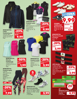 Kaufland 11.9. - 17.9. - Kaufland Detva