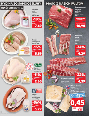 Kaufland 11.9. - 17.9. - Kaufland Košice - Popradská 