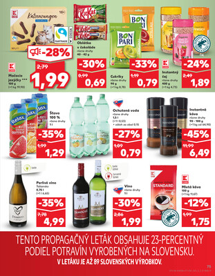Kaufland 18.9. - 24.9. - Kaufland Bratislava - Rača