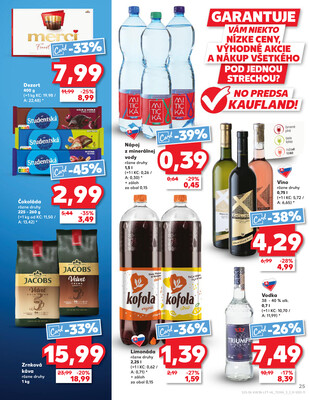 Kaufland 18.9. - 24.9. - Kaufland Skalica - Mallého