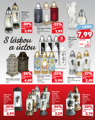 Kaufland 18.9. - 24.9. - Kaufland Skalica - Mallého