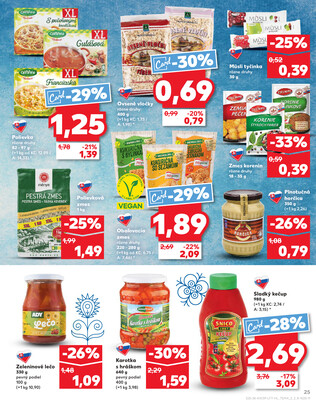 Kaufland 25.9. - 1.10. - Kaufland Brezno