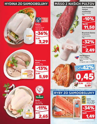 Kaufland 25.9. - 1.10. - Kaufland Bratislava - Bory