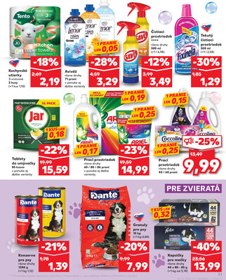Kaufland 25.9. - 1.10. - Kaufland Bratislava - Nové Mesto