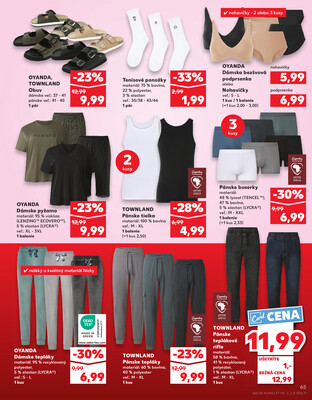 Kaufland 2.10. - 8.10. - Bratislava-Patrónka