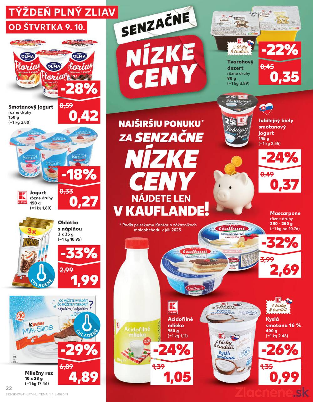 Leták Kaufland - Kaufland 9.10. - 15.10. - Kaufland Trnava - Nová ul. - strana 22