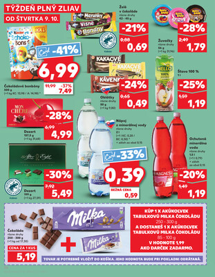Kaufland 9.10. - 15.10. - Kaufland Trnava - Nová ul.