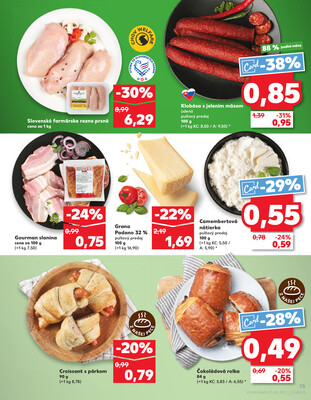 Kaufland 9.10. - 15.10. - Kaufland Bratislava - Nové Mesto