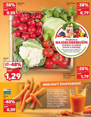 Kaufland 16.10. - 22.10. - Kaufland Detva
