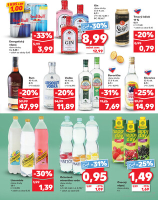 Kaufland 16.10. - 22.10. - Bratislava-Patrónka