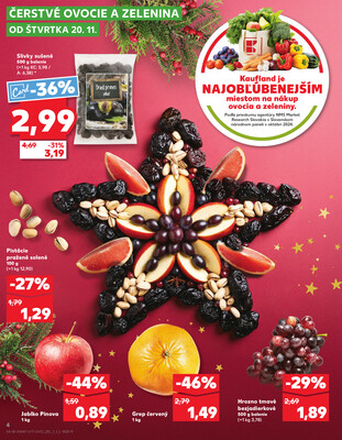 Kaufland 20.11. - 26.11. - Kaufland Spišská Nová Ves