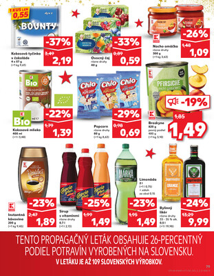 Kaufland 4.12. - 10.12. - Kaufland Bratislava - Rača