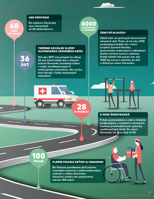 Kaufland 27.12. - 31.12. - Kaufland Bardejov