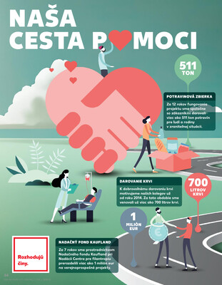 Kaufland 27.12. - 31.12. - Kaufland Poprad - Jiřího Wolkera