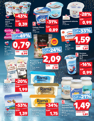 Kaufland 27.12. - 31.12. - Kaufland Bratislava - Rača