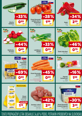 Billa od 27.12. do 31.12.2025