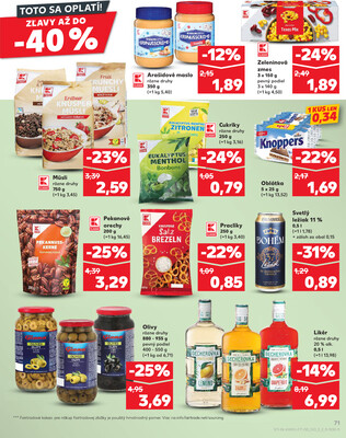 Kaufland 2.1. - 7.1. - Kaufland Piešťany