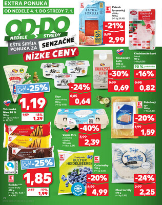 Kaufland 2.1. - 7.1. - Kaufland Zlaté Moravce
