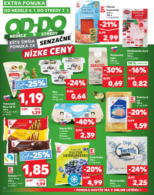 Kaufland 2.1. - 7.1. - Kaufland Trnava - Juh - Bratislavská