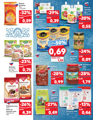 Kaufland 8.1. - 14.1. - Kaufland Veľký Meder