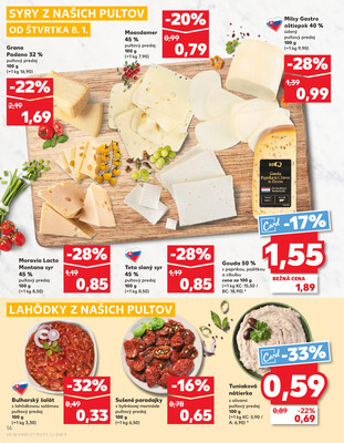Kaufland 8.1. - 14.1. - Kaufland Trnava - Nová ul.
