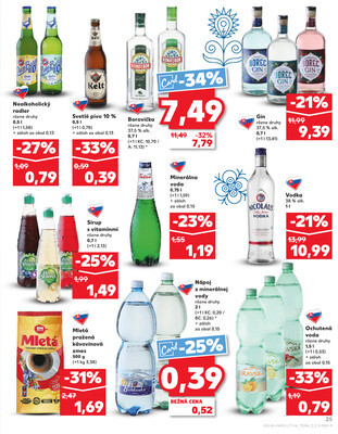 Kaufland 8.1. - 14.1. - Kaufland Ružomberok