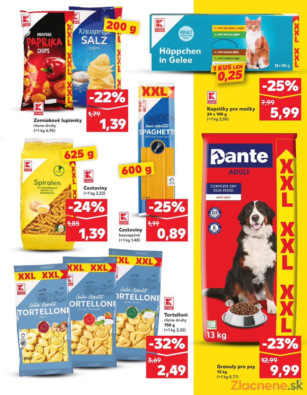 Kaufland 15.1. - 21.1. - Kaufland Ružomberok