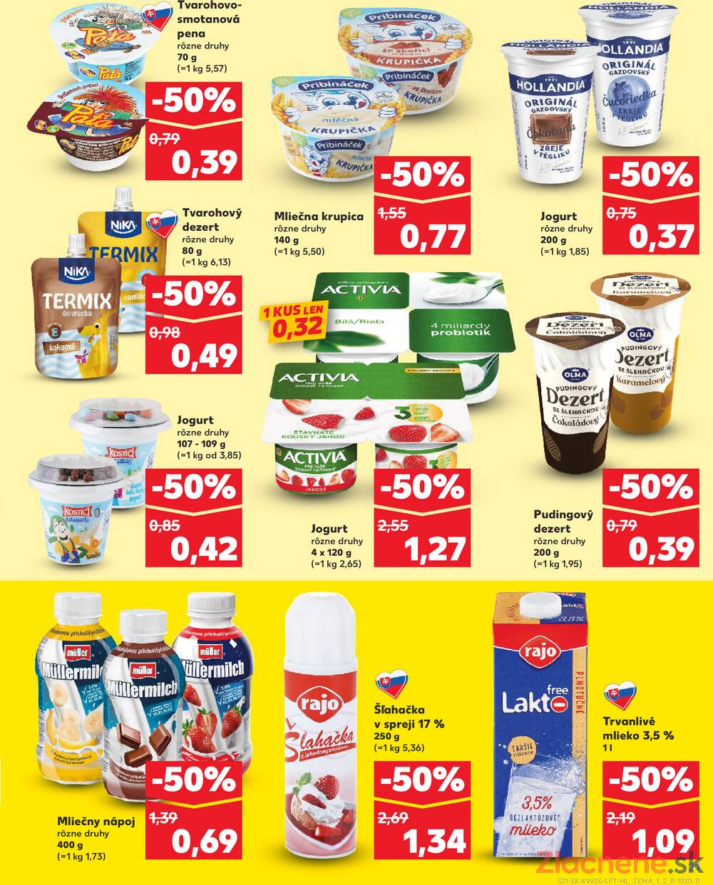 Kaufland 29.1. - 4.2. - Kaufland Poprad - Moyzesova