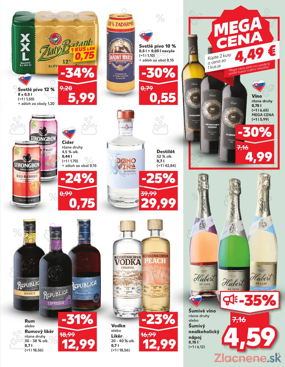 Kaufland 12.2. - 18.2. - Kaufland Detva