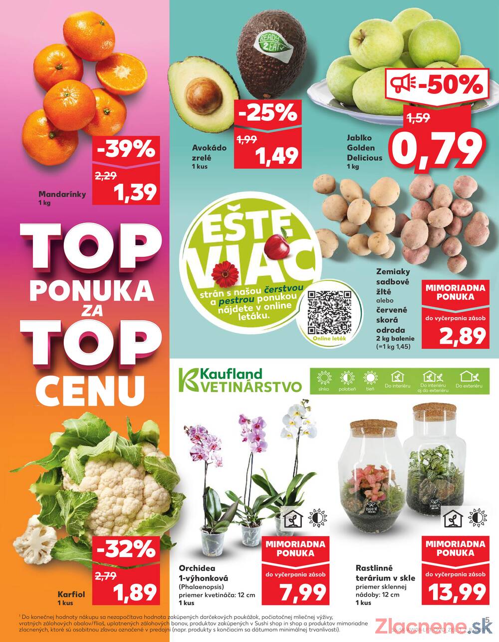 Kaufland 19.2. - 25.2. - Kaufland Bytča