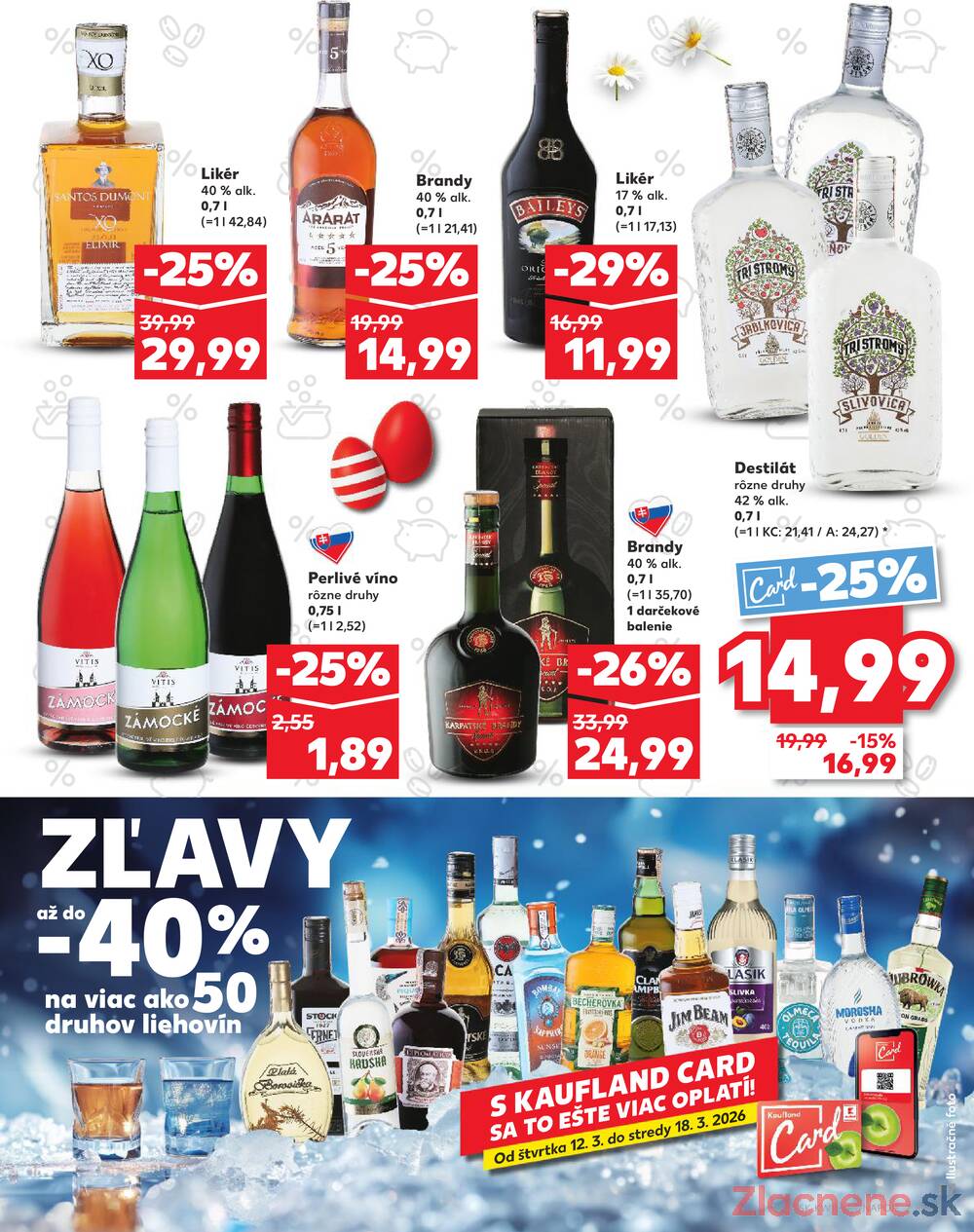 Kaufland 12.3. - 18.3. - Kaufland Piešťany