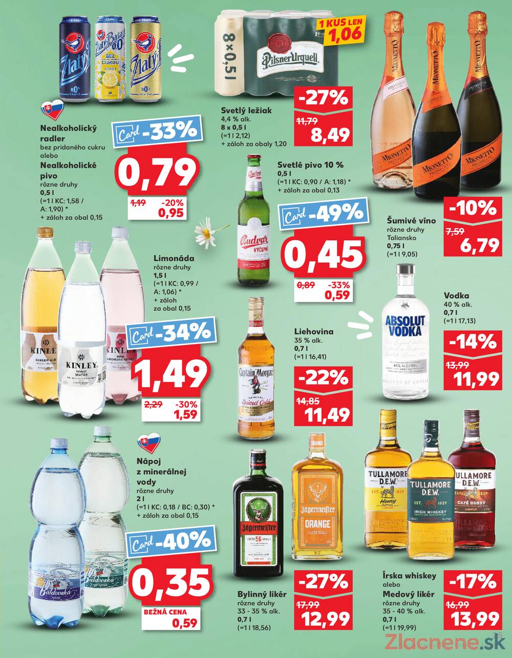 Kaufland 12.3. - 18.3. - Kaufland (Harmincova, Bratislava - Dúbravka)