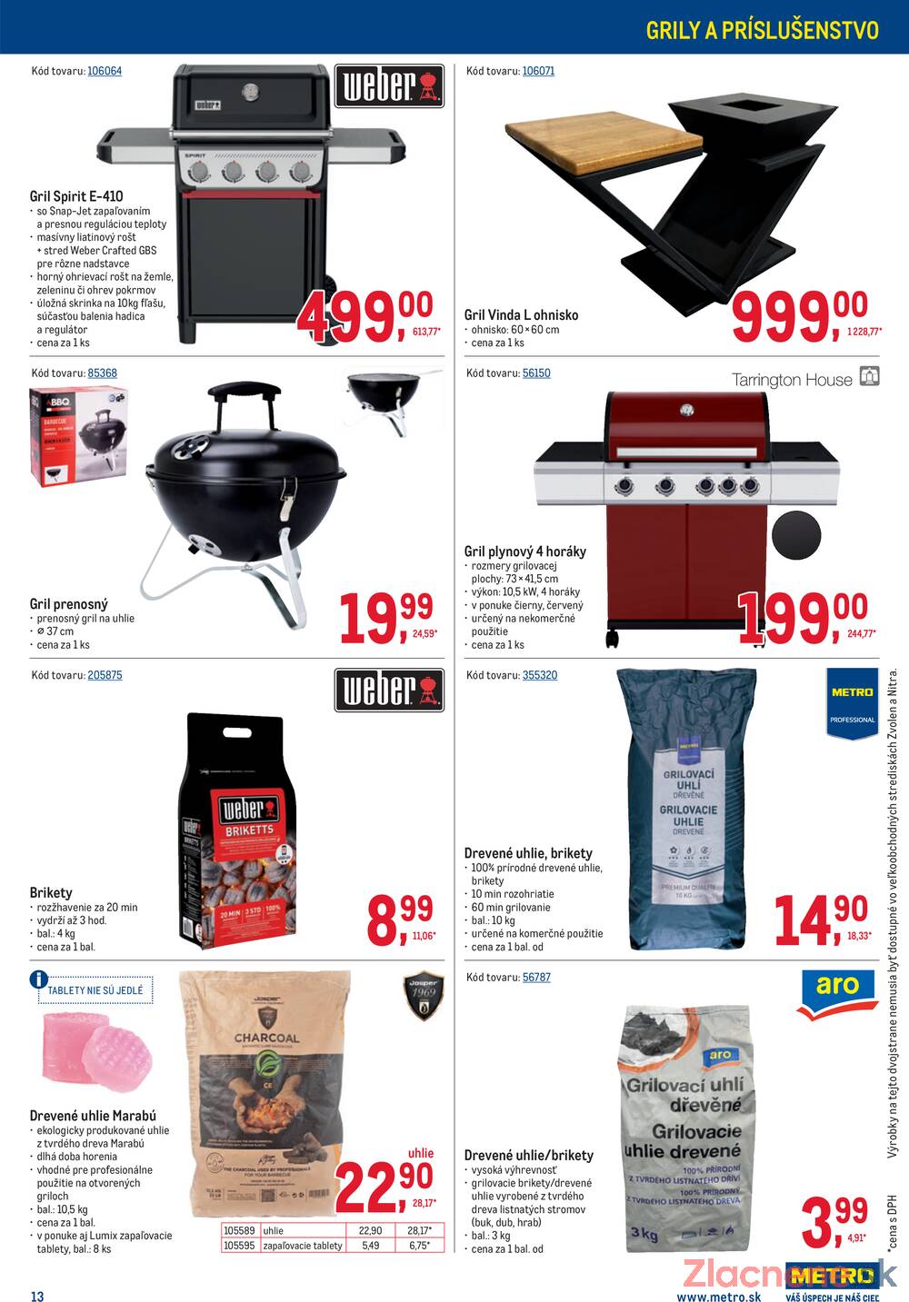 Metro Vonkajšie vybavenie do 7.4.