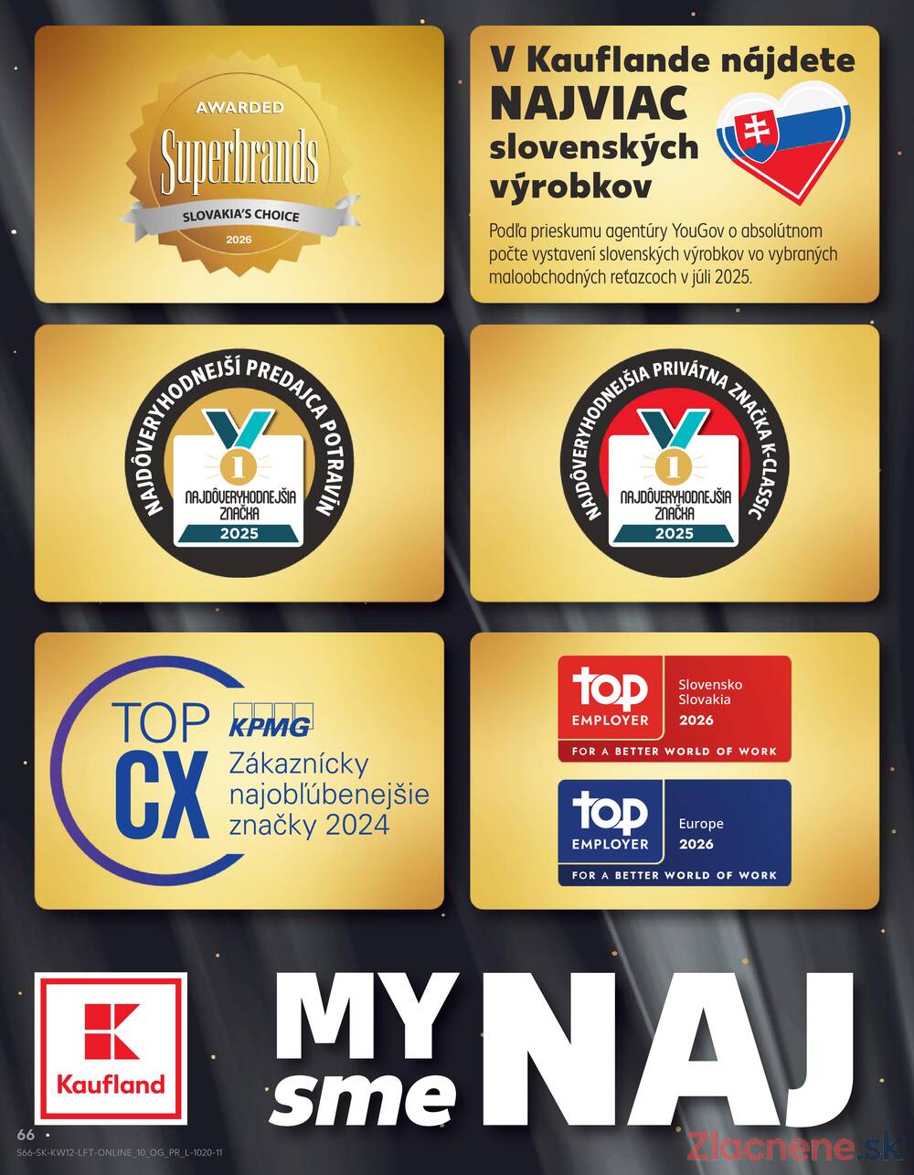 Kaufland 19.3. - 25.3. - Kaufland (A. H. Škultétyho, Veľký Krtíš)