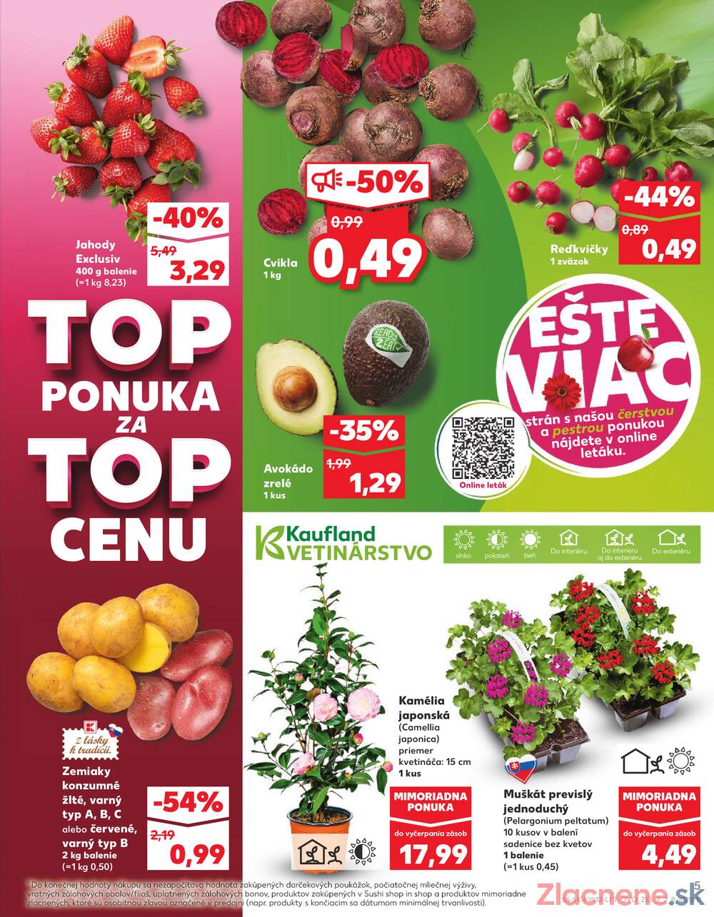 Kaufland 19.3. - 25.3. - Kaufland Žiar nad Hronom