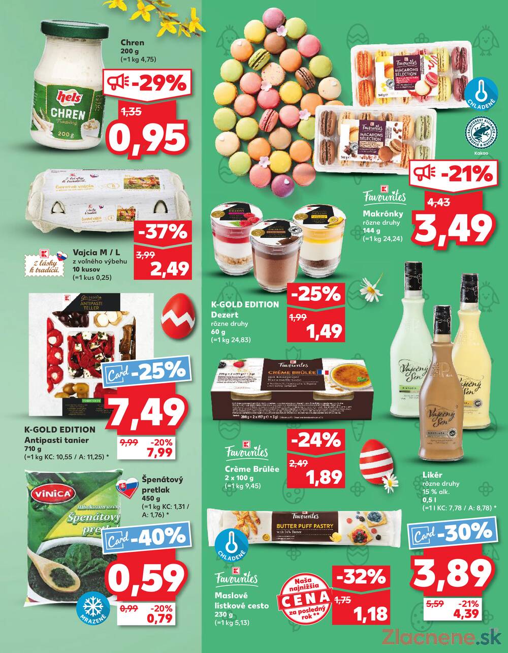 Kaufland 26.3. - 31.3. - Kaufland Veľký Meder